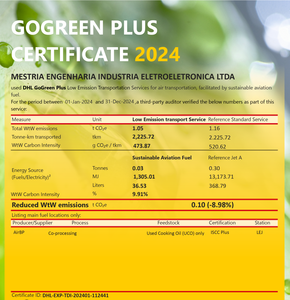 Certificado de logística sustentável da Mestria por DHL