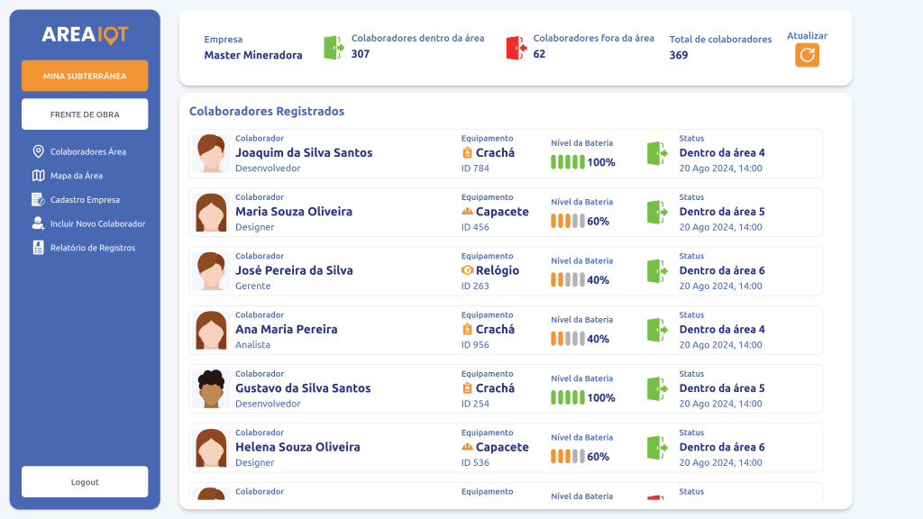 Interface do Sistema de monitoramento de Risco